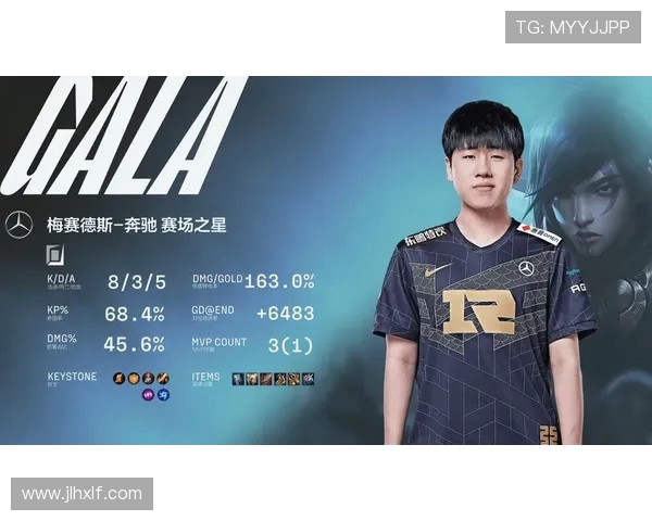 RNG战队凭借96分稳居Major赛积分榜首位竞争激烈引人注目